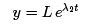 Dynamical systems - 3 | Physics for IIT JAM, UGC - NET, CSIR NET