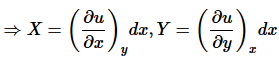 Imperfect and Perfect Differentials | Basic Physics for IIT JAM
