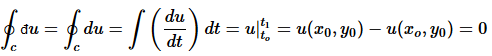Imperfect and Perfect Differentials | Basic Physics for IIT JAM