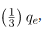 Quarks: Is That All There Is? | Modern Physics for IIT JAM