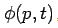 Wave Function Representation in Momentum Space - Quantum Mechanics, CSIR-NET Physical Sciences | Physics for IIT JAM, UGC - NET, CSIR NET