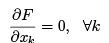 Variational Principle : Euler-Lagrange Equation and its Applications - 1 | Physics for IIT JAM, UGC - NET, CSIR NET