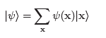 The Integer Quantum Hall Effect (Part-4) | Basic Physics for IIT JAM