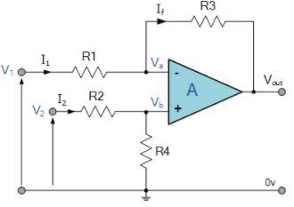 Differential Amplifier - Applications of Op-amp, CSIR-NET Physical Sciences | Physics for IIT JAM, UGC - NET, CSIR NET