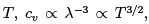 Ideal Bose & Fermi Gases - 1 | Physics for IIT JAM, UGC - NET, CSIR NET