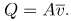 Flow Rate and Its Relation to Velocity | Basic Physics for IIT JAM