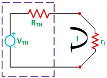 Theorem and Wheatstone Bridge Circuit | Modern Physics for IIT JAM