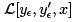 Variational Principle : Euler-Lagrange Equation and its Applications - 1 | Physics for IIT JAM, UGC - NET, CSIR NET