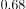 Archimedes’ Principle | Basic Physics for IIT JAM