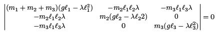 Small Oscillations - Lagrangian and Hamiltonian Equations, Classical Mechanics, CSIR-NET Physical Sc | Physics for IIT JAM, UGC - NET, CSIR NET