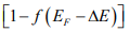 Intrinsic and Extrinsic Material | Modern Physics for IIT JAM