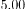 Archimedes’ Principle | Basic Physics for IIT JAM