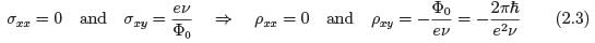 The Integer Quantum Hall Effect (Part-1) | Basic Physics for IIT JAM