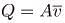 Flow Rate and Its Relation to Velocity | Basic Physics for IIT JAM