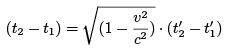 Special Theory of Relativity - 1 | Physics for IIT JAM, UGC - NET, CSIR NET