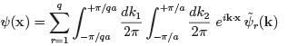 The Integer Quantum Hall Effect (Part-4) | Basic Physics for IIT JAM
