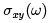 The Integer Quantum Hall Effect (Part-3) | Basic Physics for IIT JAM