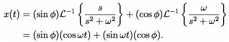 Laplace Transform - 2 | Physics for IIT JAM, UGC - NET, CSIR NET