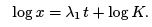 Dynamical systems - 3 | Physics for IIT JAM, UGC - NET, CSIR NET