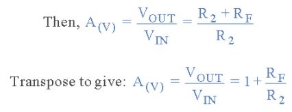 Non-Inverting Operational Amplifier - Electronics & Experimental Methods, CSIR-NET Physical Sciences | Physics for IIT JAM, UGC - NET, CSIR NET
