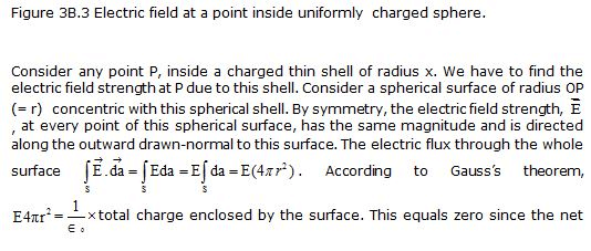 Applications of Gauss` Law - Electrostatics, Electromagnetic Theory, CSIR-NET Physical Sciences | Physics for IIT JAM, UGC - NET, CSIR NET