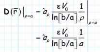 Boundary Value Problems - 2 | Physics for IIT JAM, UGC - NET, CSIR NET