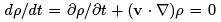 Phase Space, Micro-canonical, and Canonical - CSIR-NET Physical Sciences | Physics for IIT JAM, UGC - NET, CSIR NET