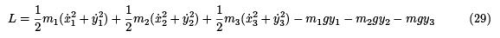 Small Oscillations - Lagrangian and Hamiltonian Equations, Classical Mechanics, CSIR-NET Physical Sc | Physics for IIT JAM, UGC - NET, CSIR NET