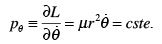 Central Force Motions - 1 | Physics for IIT JAM, UGC - NET, CSIR NET