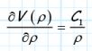 Boundary Value Problems - 2 | Physics for IIT JAM, UGC - NET, CSIR NET