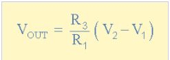 Differential Amplifier - Applications of Op-amp, CSIR-NET Physical Sciences | Physics for IIT JAM, UGC - NET, CSIR NET