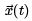 Lagrangian and Hamiltonian Formalism and equations of motion - 3 | Physics for IIT JAM, UGC - NET, CSIR NET