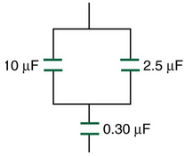 Capacitors in Series and Parallel | Basic Physics for IIT JAM