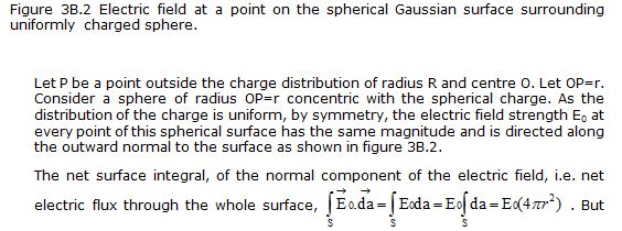 Applications of Gauss` Law - Electrostatics, Electromagnetic Theory, CSIR-NET Physical Sciences | Physics for IIT JAM, UGC - NET, CSIR NET