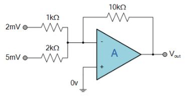 Summing Amplifier : Applications of Op-amp - CSIR-NET Physical Sciences | Physics for IIT JAM, UGC - NET, CSIR NET