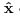 Special Theory of Relativity - 1 | Physics for IIT JAM, UGC - NET, CSIR NET