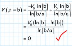 Boundary Value Problems - 2 | Physics for IIT JAM, UGC - NET, CSIR NET