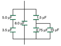 Capacitors in Series and Parallel | Basic Physics for IIT JAM