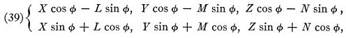 Analytic Functions - 2 | Physics for IIT JAM, UGC - NET, CSIR NET
