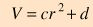 Poisson and Laplace Equations | Physics for IIT JAM, UGC - NET, CSIR NET