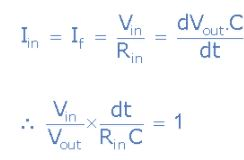 Integrator Amplifier - Applications of Op-amp, CSIR-NET Physical Sciences | Physics for IIT JAM, UGC - NET, CSIR NET