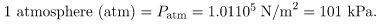 Variation of Pressure with Depth in a Fluid | Basic Physics for IIT JAM