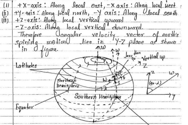 Non-Inertial Frames and Pseudo Forces - 1 | Physics for IIT JAM, UGC - NET, CSIR NET