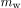 Archimedes’ Principle | Basic Physics for IIT JAM