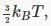 Kinetic Theory of gases | Basic Physics for IIT JAM