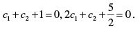 Examples : Euler-Lagrange Equation - 2 | Physics for IIT JAM, UGC - NET, CSIR NET