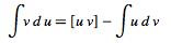 Fourier Transform - Mathematical Methods of Physics, UGC - NET Physics | Physics for IIT JAM, UGC - NET, CSIR NET