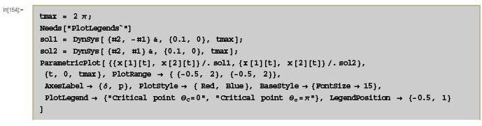 Dynamical Systems - 2 | Physics for IIT JAM, UGC - NET, CSIR NET