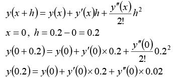 Questions: Taylor Series | Physics for IIT JAM, UGC - NET, CSIR NET