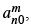 Legendre Special Function - 6 | Physics for IIT JAM, UGC - NET, CSIR NET